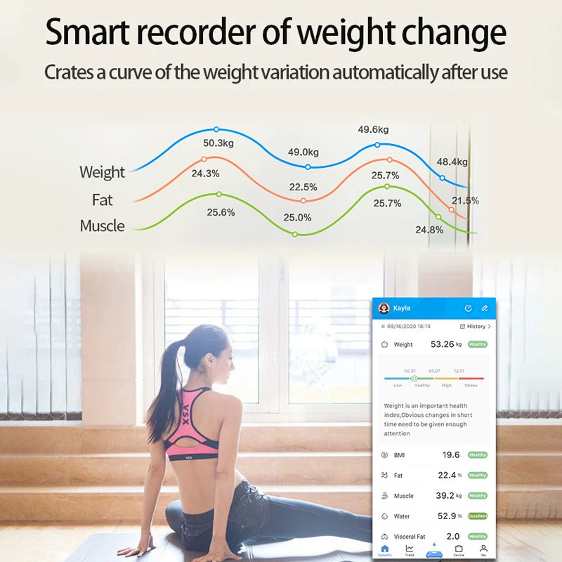 SmartFit Scale